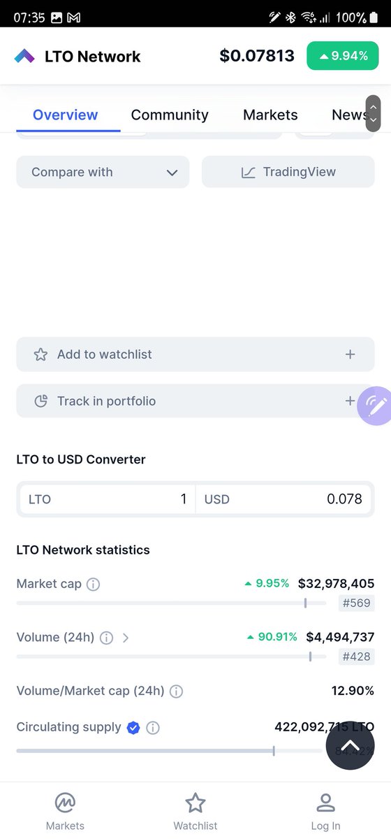 btcsensei92's tweet photo. $lto is gearing up😘. Just look at the Volume dudes. This is going to explode soon.  It's a pure gem

$Btc, $Crypto, $ETH, $ltc, $Bnb https://t.co/JXrjPfx4yR
