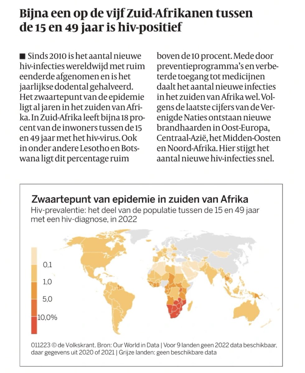 Wereld Aids Dag 2023 Als alles verdeelt ook aids de wereld. Rijk en arm @Aidsfonds