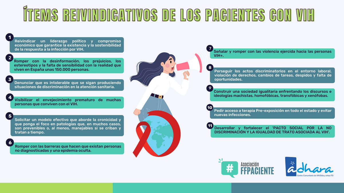 Por el Día Mundial de la lucha contra el #SIDA nuestro #FFPaciente va para las personas que conviven con #VIH.

Hoy compartimos varias reclamaciones de los pacientes VIH+ en colaboración con @AdharaSevilla.

No os perdais ni la infografía, ni el post.

ffpaciente.es/2023/12/items-…