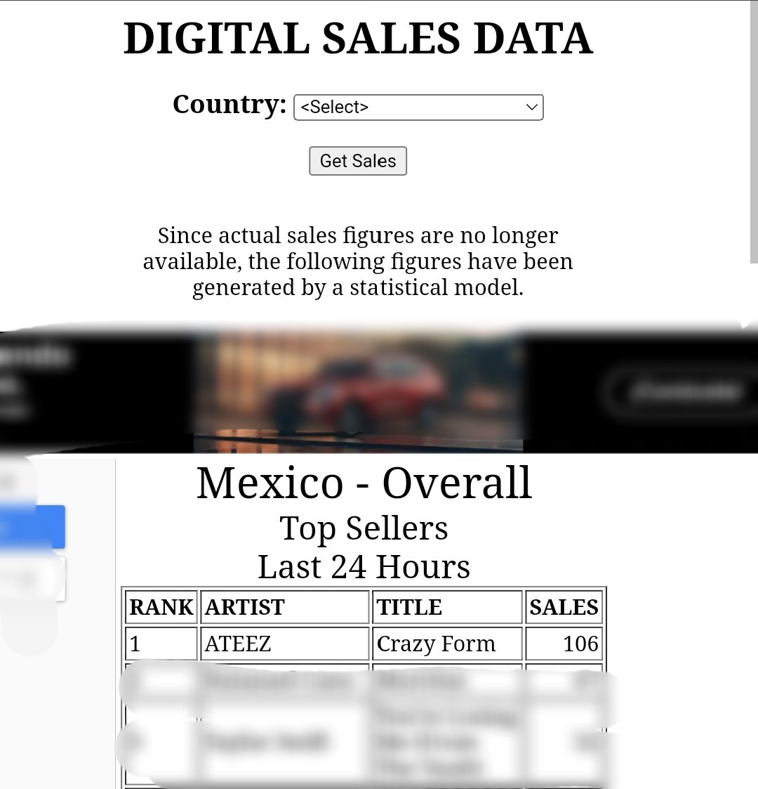 ateez_mexico's tweet photo. #itunes_México
Finalmente somos #1 en Top Canciones!!!!

🥇 1. ATEEZ - Crazy Form

Y Top 5 en álbums 💪🏻

¡GRACIAS ATINY DE MÉXICO! 🇲🇽

CRAZY FORM OUT NOW
#미친폼_에이티즈가_돌아왔다
#미친폼 #Crazy_Form #ATEEZ_WILL #ATEEZ #에이티즈 @ATEEZofficial https://t.co/6RwOEDzqdW
