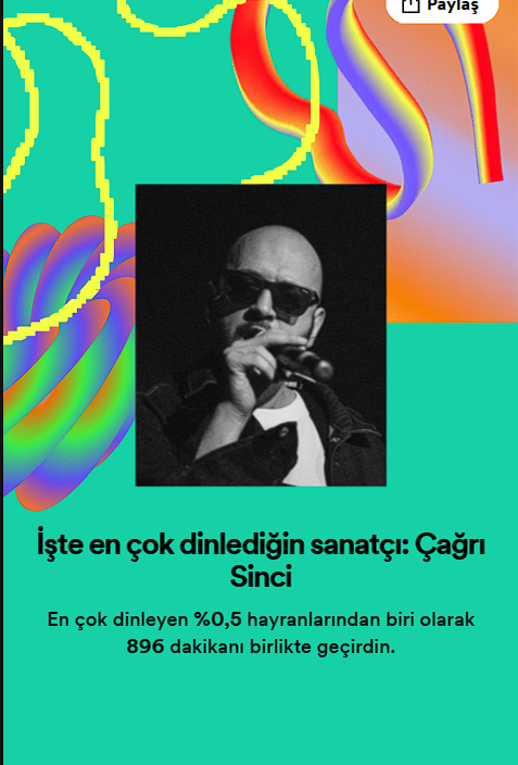 roninnnnnm's tweet photo. @cagrisinci bir yer altı sakini  iyi ki varsın abi https://t.co/QoGdLWC8VM
