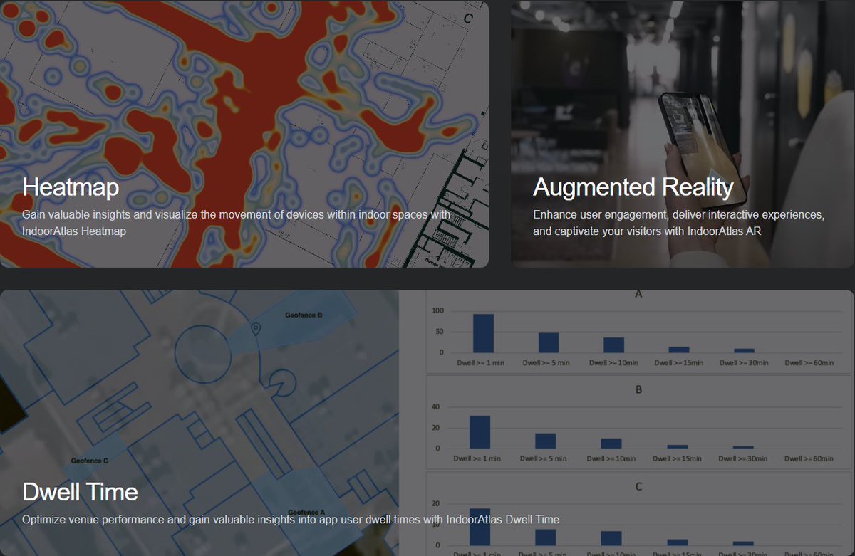 Are you looking for innovative and affordable solutions for indoor positioning, navigation, and analytics? If so, you should check out IndoorAtlas. Check out our product web pages, now featuring comprehensive pricing information indooratlas.com/solutions