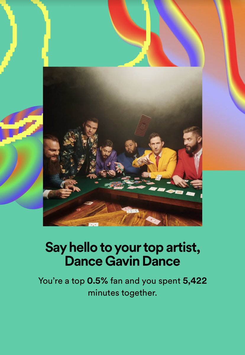 QueenOfEmber's tweet photo. I forgot to brag about my top artist 🍓 https://t.co/QQC7TbwWHm