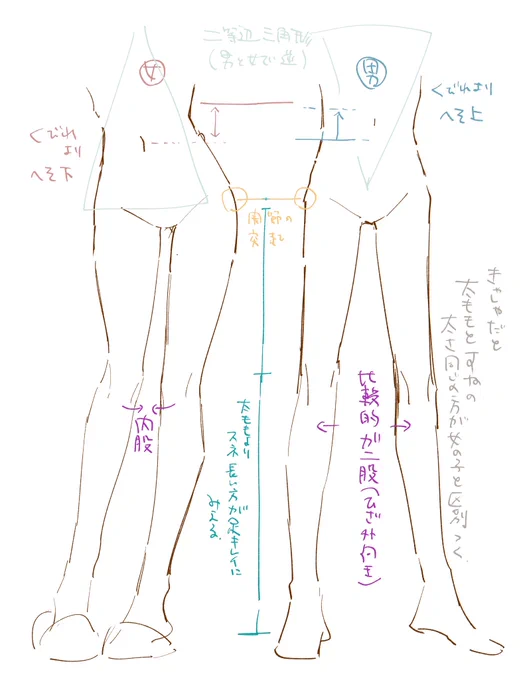 考えごと 