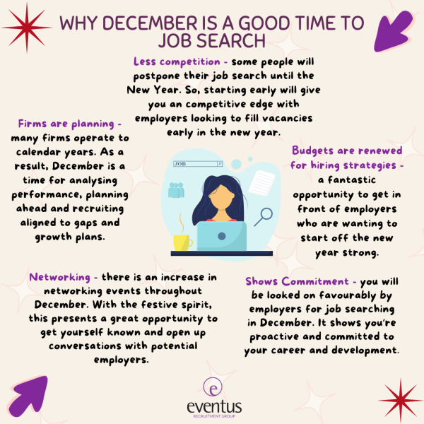 EventusRecruitG's tweet image. Happy December! 🎉 Where has the year gone?

The festive season is the ideal time to get ahead with your job search and impress prospective employers.

We are here to help! Feel free to contact us with any queries or for career advice. 🤝

#jobsearching #careeradvice #Dece...