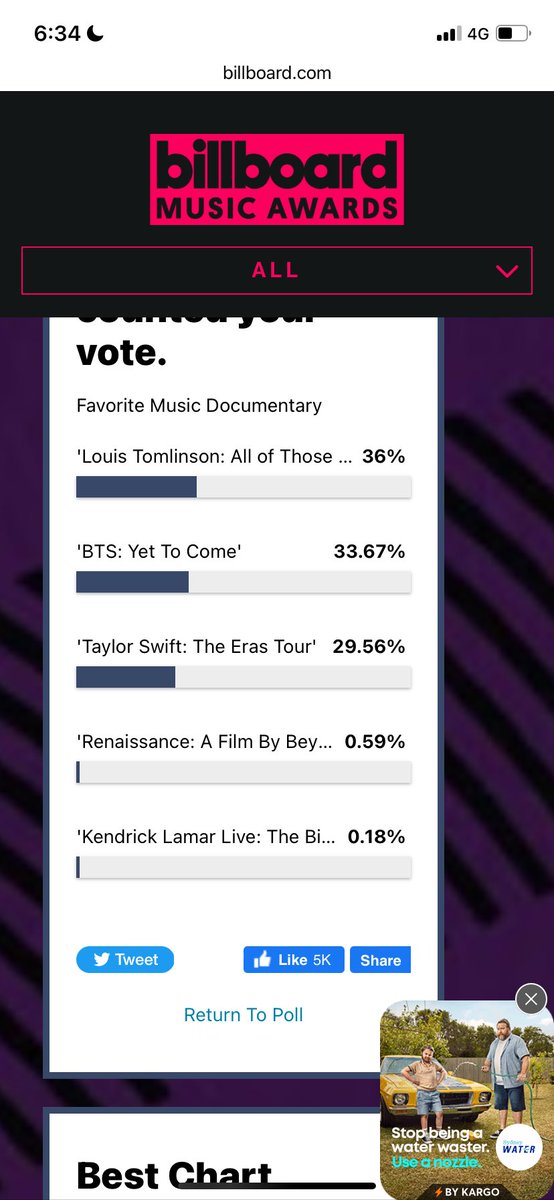 alwaysthislou's tweet photo. POV you’re voting for Louis and watching the numbers slowly go up 

Vote here: https://t.co/Q41MkCRKD0 https://t.co/1Hzo7Uatdb