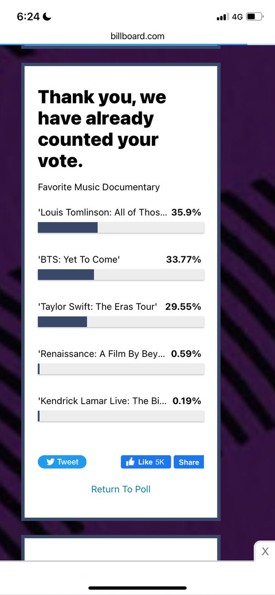 alwaysthislou's tweet photo. POV you’re voting for Louis and watching the numbers slowly go up 

Vote here: https://t.co/Q41MkCRKD0 https://t.co/1Hzo7Uatdb