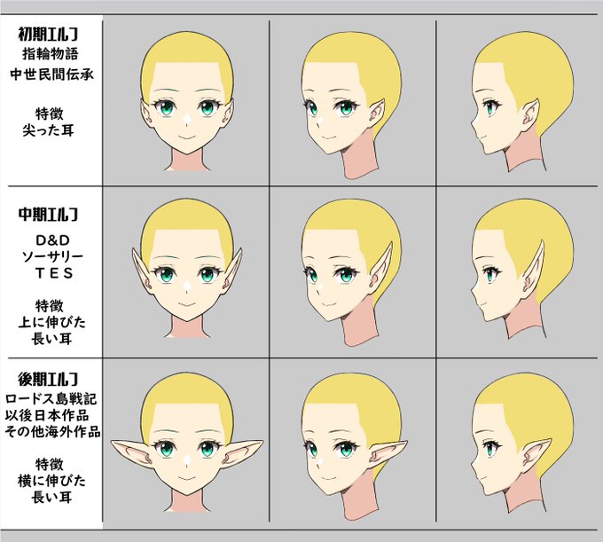 「blonde hair very short hair」 illustration images(Latest)