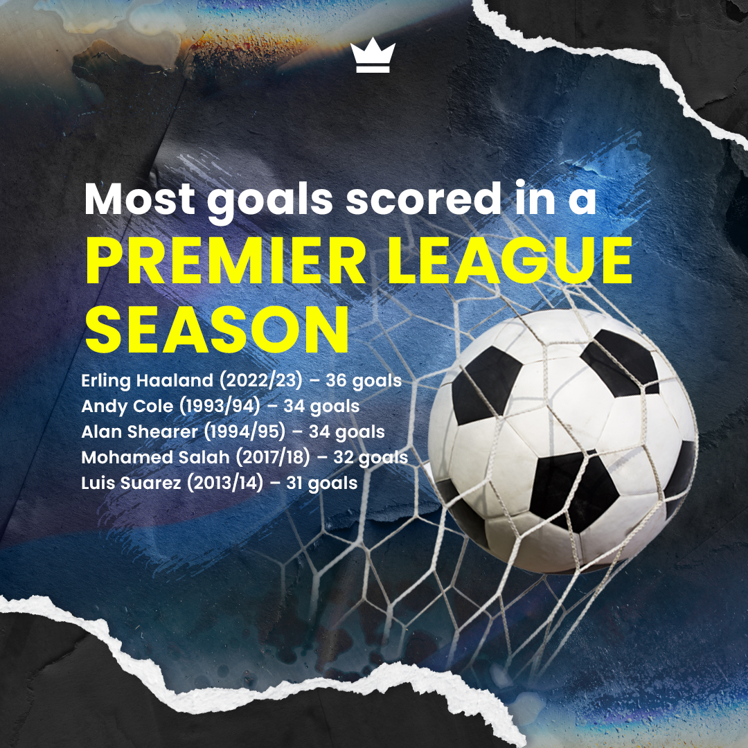 ⚽️ Setting the goal-scoring bar high #PremierLeague TODAY Manchester City (1.28) X(6.15) Tottenham (9.45) Chelsea (1.72) X(4.25) Brighton (4.30) Liverpool (1.25) X(6.35) Fulham (10.75) 🔗 BET NOW: bit.ly/3Rpo8x8