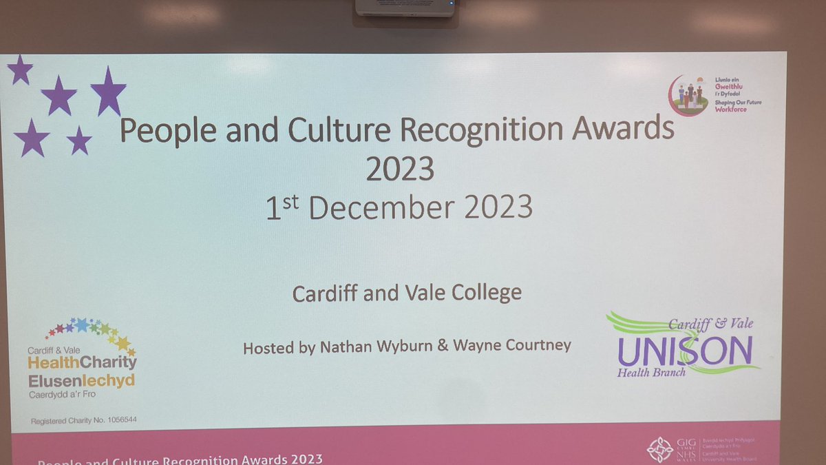 People and Culture Awards - today celebrating all the hard work achieved in 2023 👏