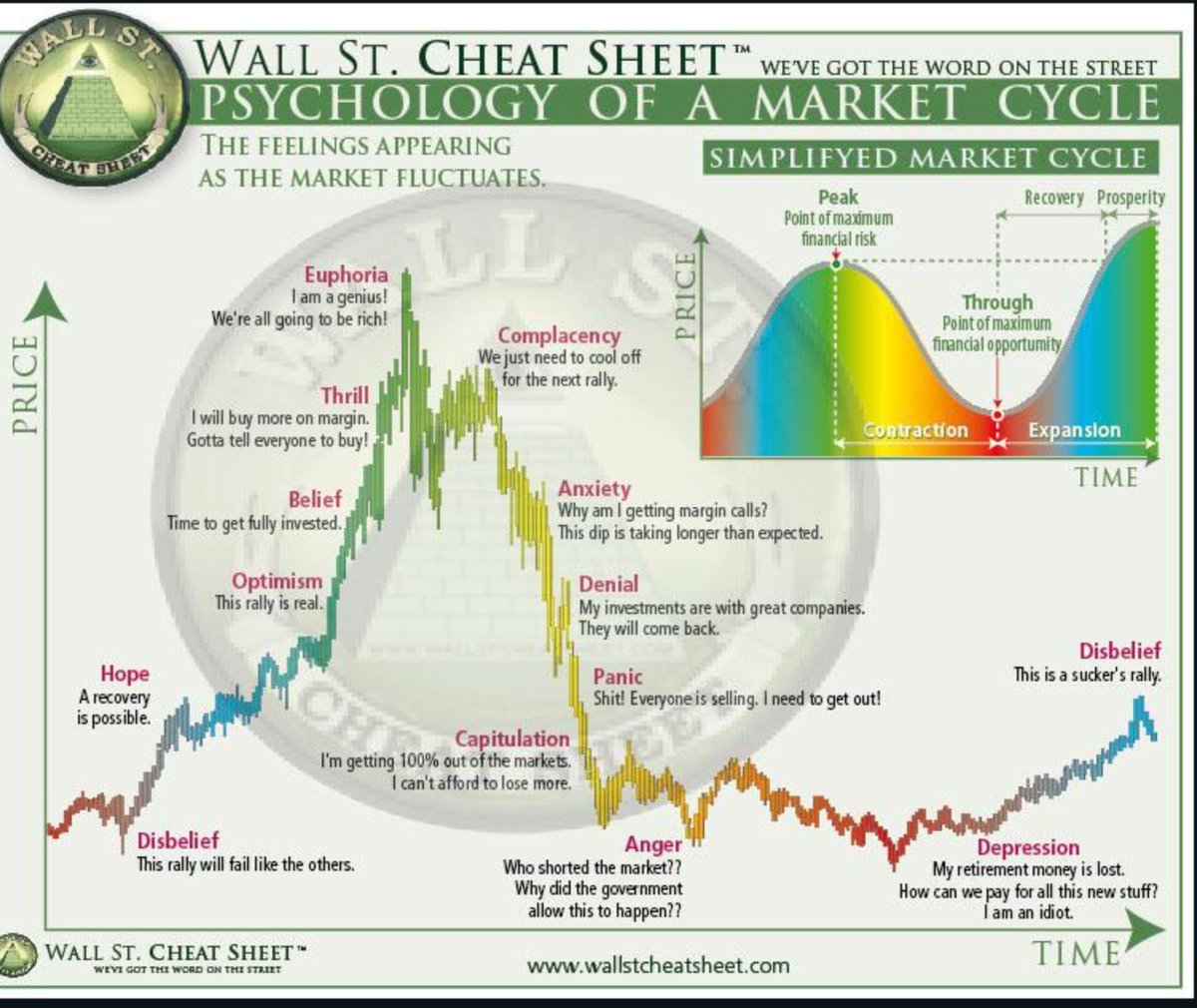Captain Trading™ tweet media