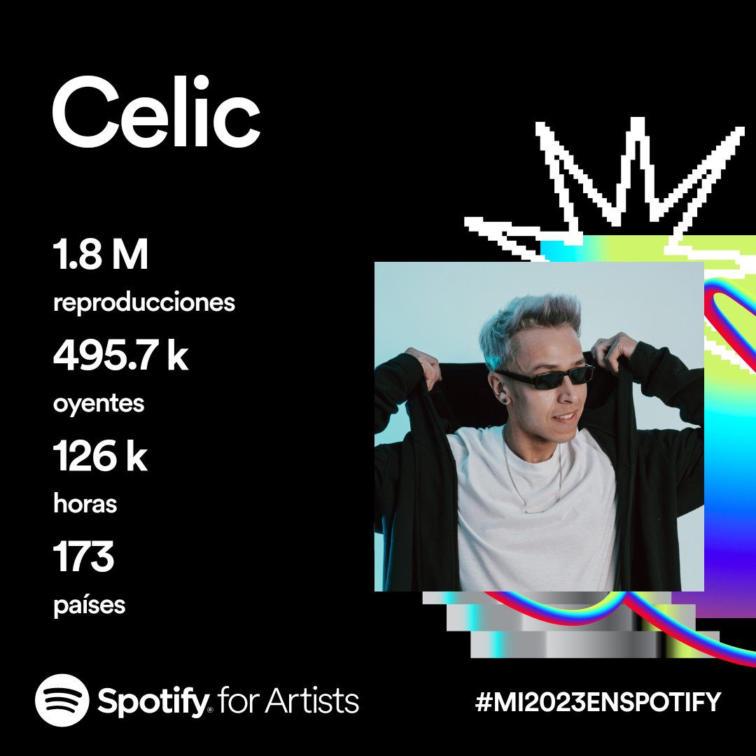 It's been a positive year and we continue working in order to contribute to our community ✨️

Thanks so much for supporting our proyects ❤️

#Celic #Celicmusic #Spotify #electronicmusic #techno #community #culture #technomusic #art #love #thankyou