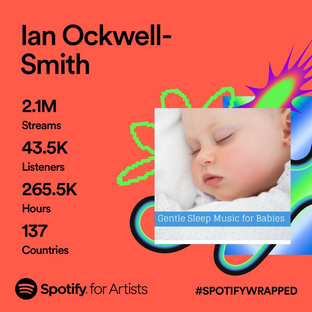 Thank you so much to everyone who has streamed my husband’s baby and toddler sleep music this year 🙏

I hope it helped you all to get a little more sleep 💤 

#babysleep #sleeptraining #toddlersleep #gentleparenting #newparent #spotifywrapped #spotifywrapped2023