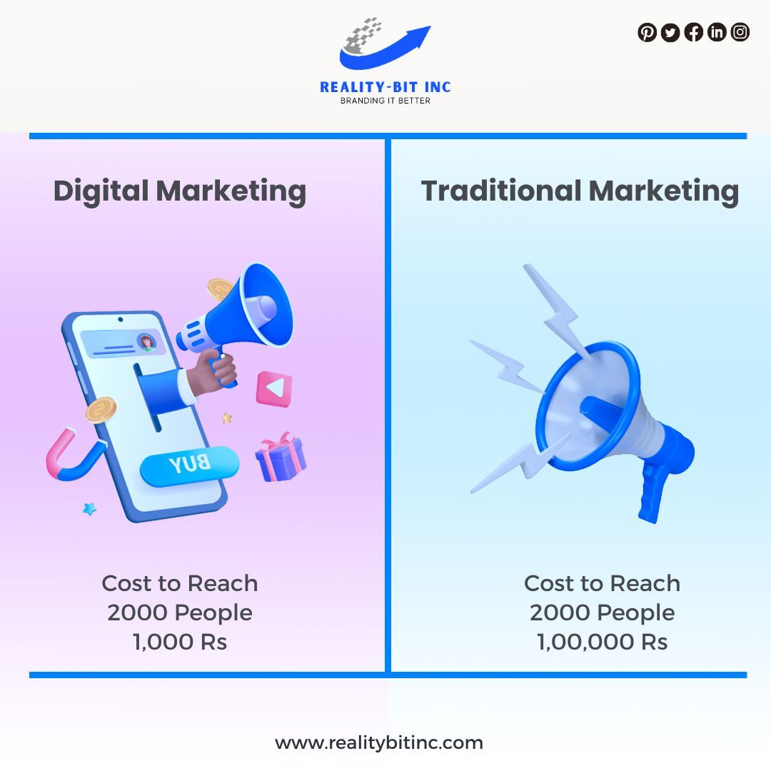 RealityBitInc1's tweet image. Evolve from traditional to digital marketing for broader reach, precise targeting, and measurable impact. Transform your strategy for success.
To know more:- +919970679030
.
#RealityBitInc #MarketingRevolution #DigitalSuccess #ModernMarketing #DigitalTransformation