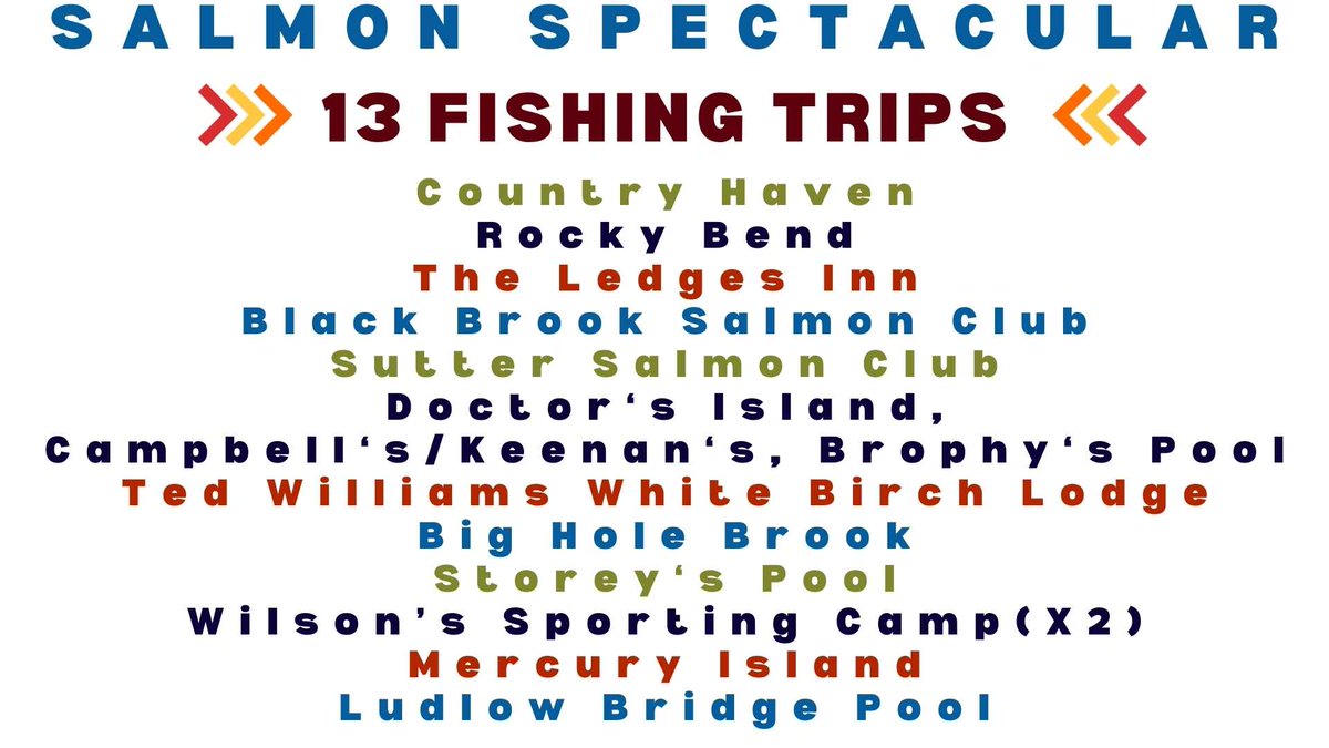 AtlSalmonMuseum's tweet photo. Only 14 days left until the Early Bird Draw! These great pools are up for offer in our Raffle. For more details or to purchase tickets, please see the attached link. https://t.co/CaADlc1yRg https://t.co/mewSTaZjUU