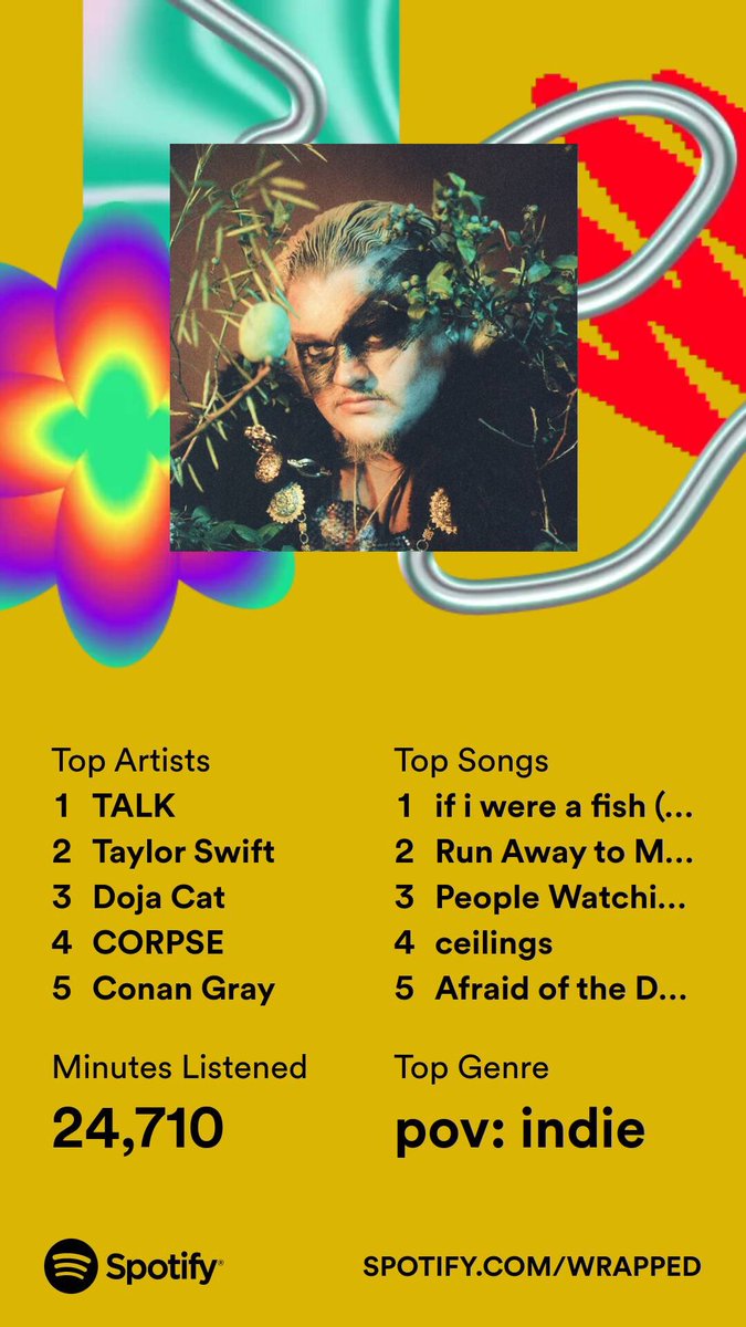 with three of my top ten songs being by <a href="/iamtalk/">TALK</a> 🥰 (time listened would be much higher if youtube was added on here)