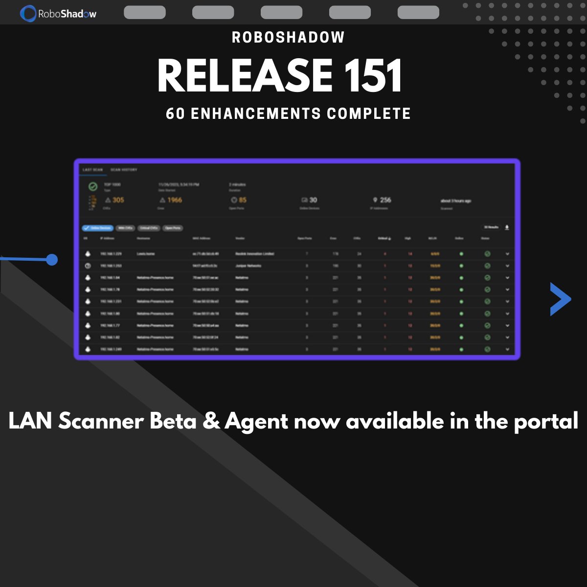 Robo_Shadow's tweet image. #cybersecurity #msp #roboshadow
