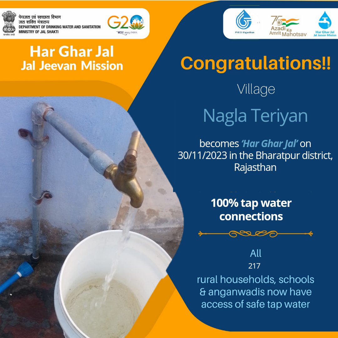 Congratulations to all the people of Village Nagla Teriyan of Bharatpur district, Rajasthan State for becoming #HarGharJal with safe tap water to all 217 rural households, schools & anganwadis under #JalJeevanMission