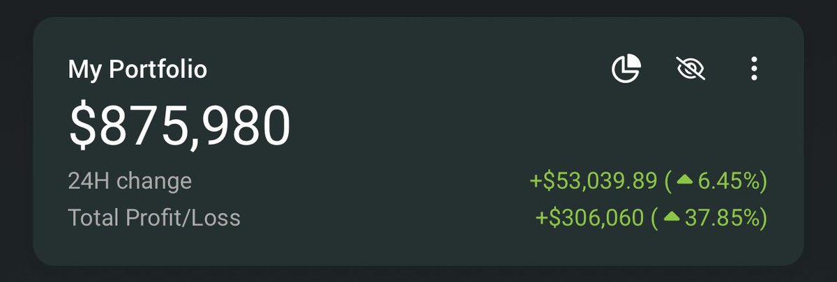 $200 to $100k took me 8 months.

$100k to $500k took me 2 months.

$500k to $850k took me a month.

The question is will I hit that 7 figures by Christmas?

Let’s see. ⌛️