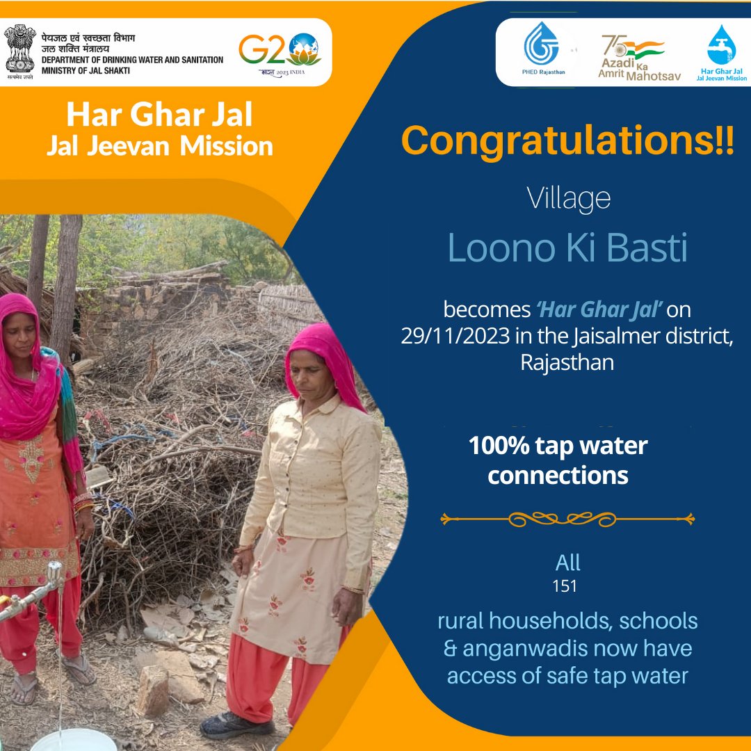 Congratulations to all the people of Village Loono Ki Basti of Jaisalmer district, Rajasthan State for becoming #HarGharJal with safe tap water to all 151 rural households, schools & anganwadis under #JalJeevanMission
