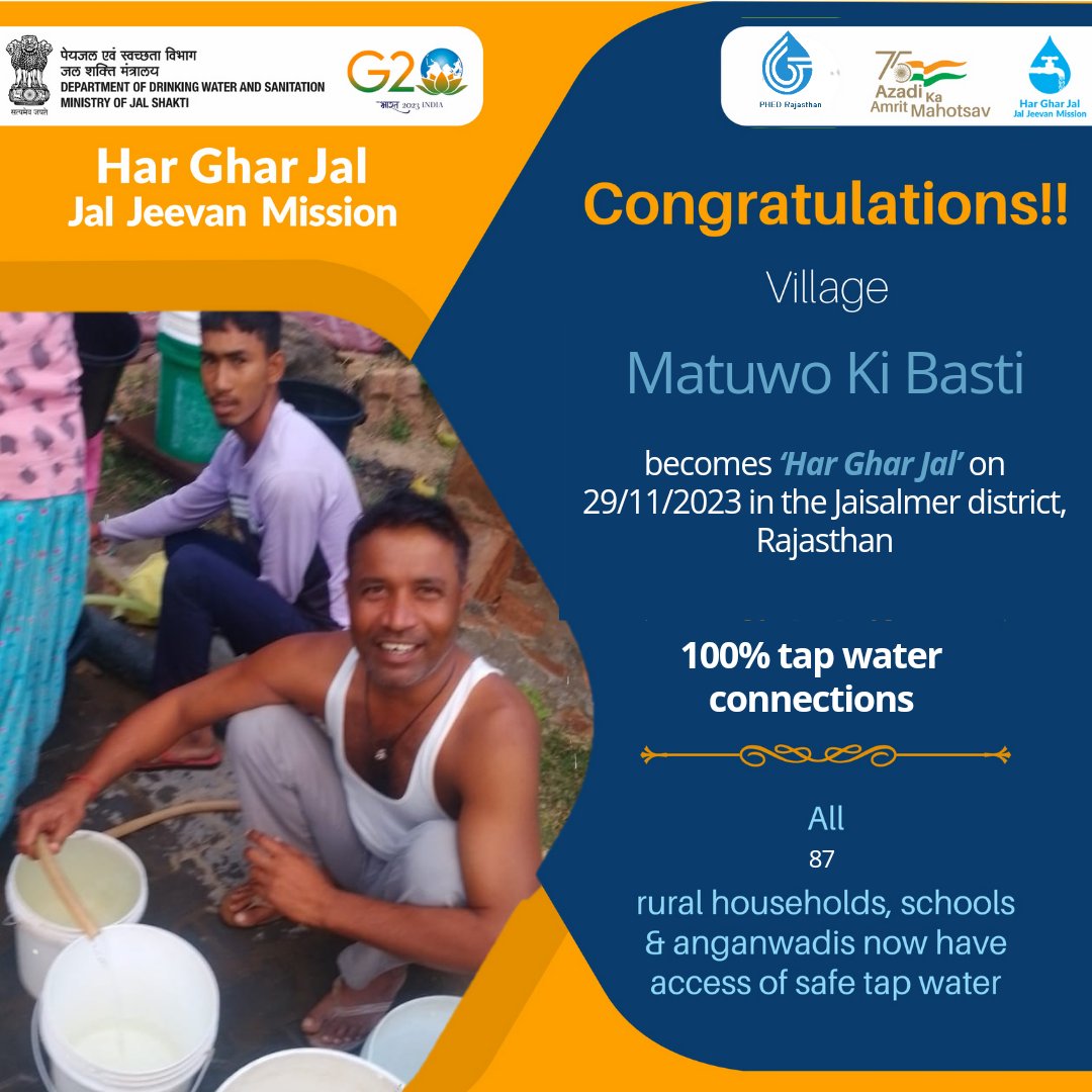 Congratulations to all the people of Village Matuwo Ki Basti of Jaisalmer district, Rajasthan State for becoming #HarGharJal with safe tap water to all 87 rural households, schools & anganwadis under #JalJeevanMission