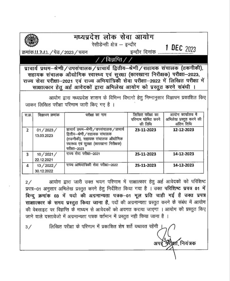 Bhaskarkalawat5's tweet image. सभी साथियों का धन्यबाद,
आप लोगों ने ज्यादा से ज्यादा मेल किये, उसका परिणाम सामने है, आयोग का clarification आगया for Post Preference
#mppsc2021 #mppscinterview 
@NEYU4INDIA @MPYuvaShakti 
@Bhaskarkalawat5