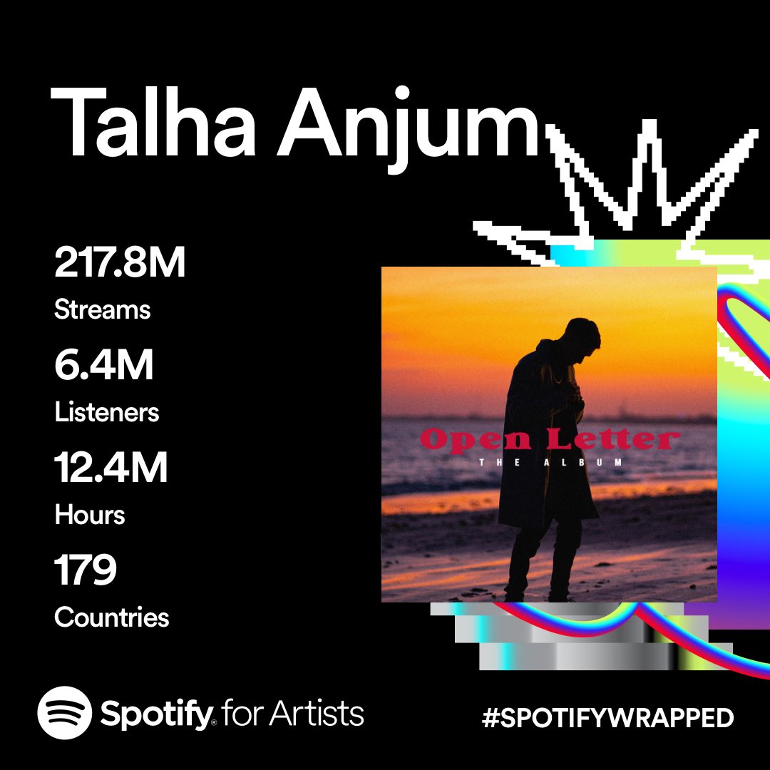 talhahanjum's tweet photo. 🙏🏽🙏🏽💿💿💯💯
#SpotifyWrapped2023 https://t.co/aNvkVAMzkj