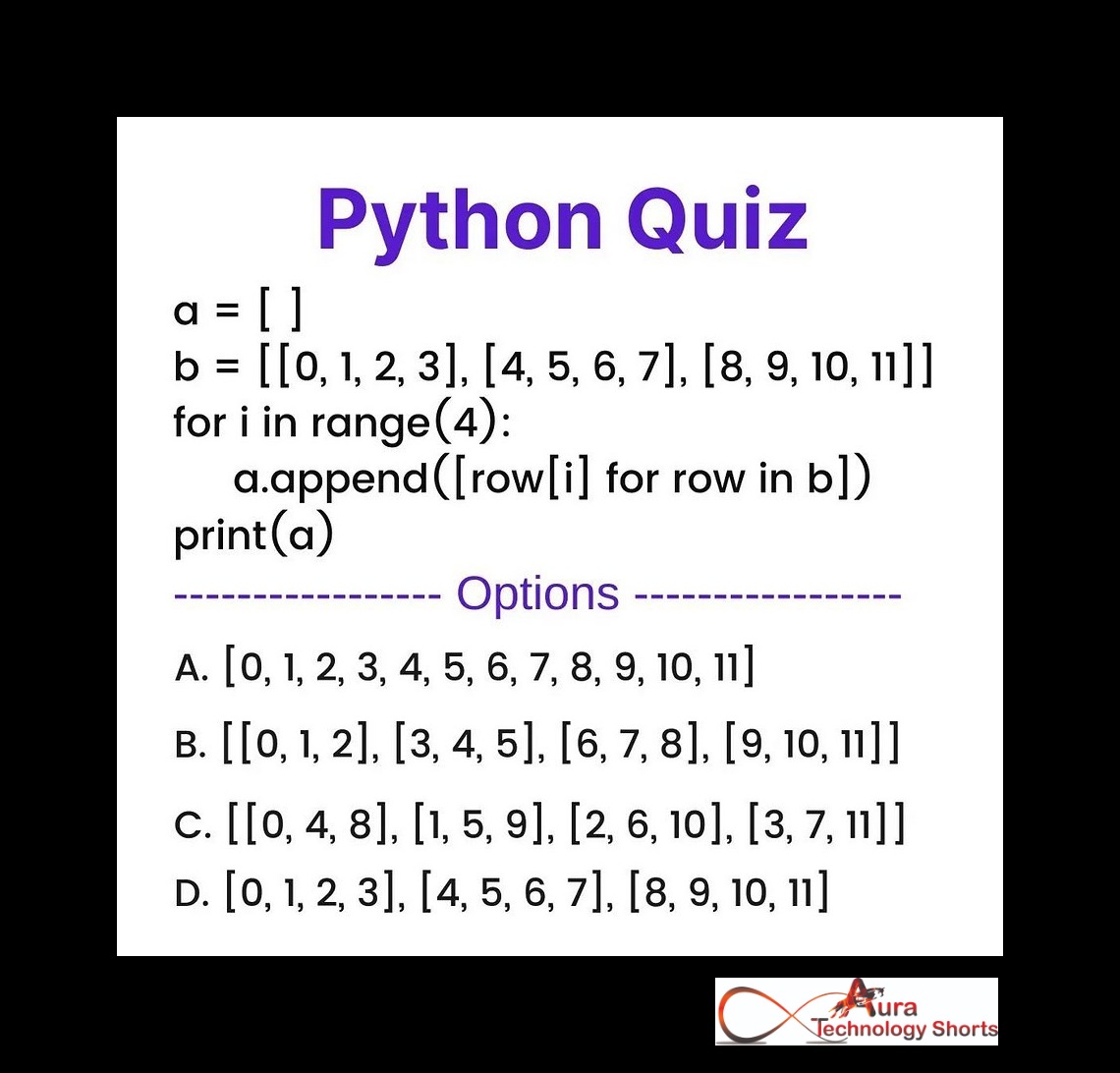 Auratechno72007's tweet photo. Quiz time
............. 
#PythonQuiz #CodingChallenge #TechTrivia #PythonPuzzles #CodeQuiz #PythonKnowledge #TechQuiz #PythonChallenge #CodePuzzles #PythonTrivia https://t.co/5j0VMDDQUy