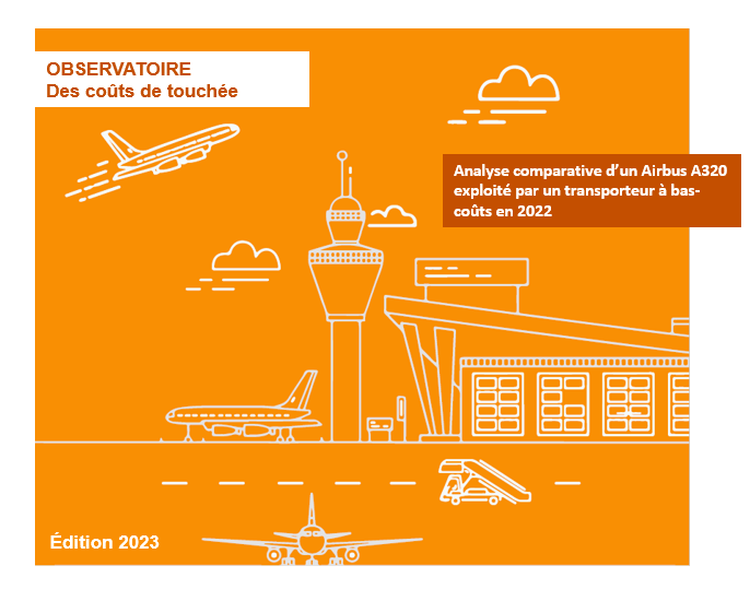 La @DGAC vient de publier l’observatoire des coûts de touchée. L’objectif est de dresser chaque année un benchmark européen des coûts de touchée, permettant ainsi d’apprécier la position concurrentielle des aéroports français à l’échelle européenne. 👉 bit.ly/46zrstO