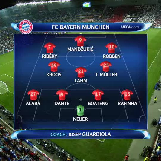 ActuFoot_'s tweet photo. Il était une fois au Bayern. 🥵🇩🇪 https://t.co/N8mcUKCfHZ