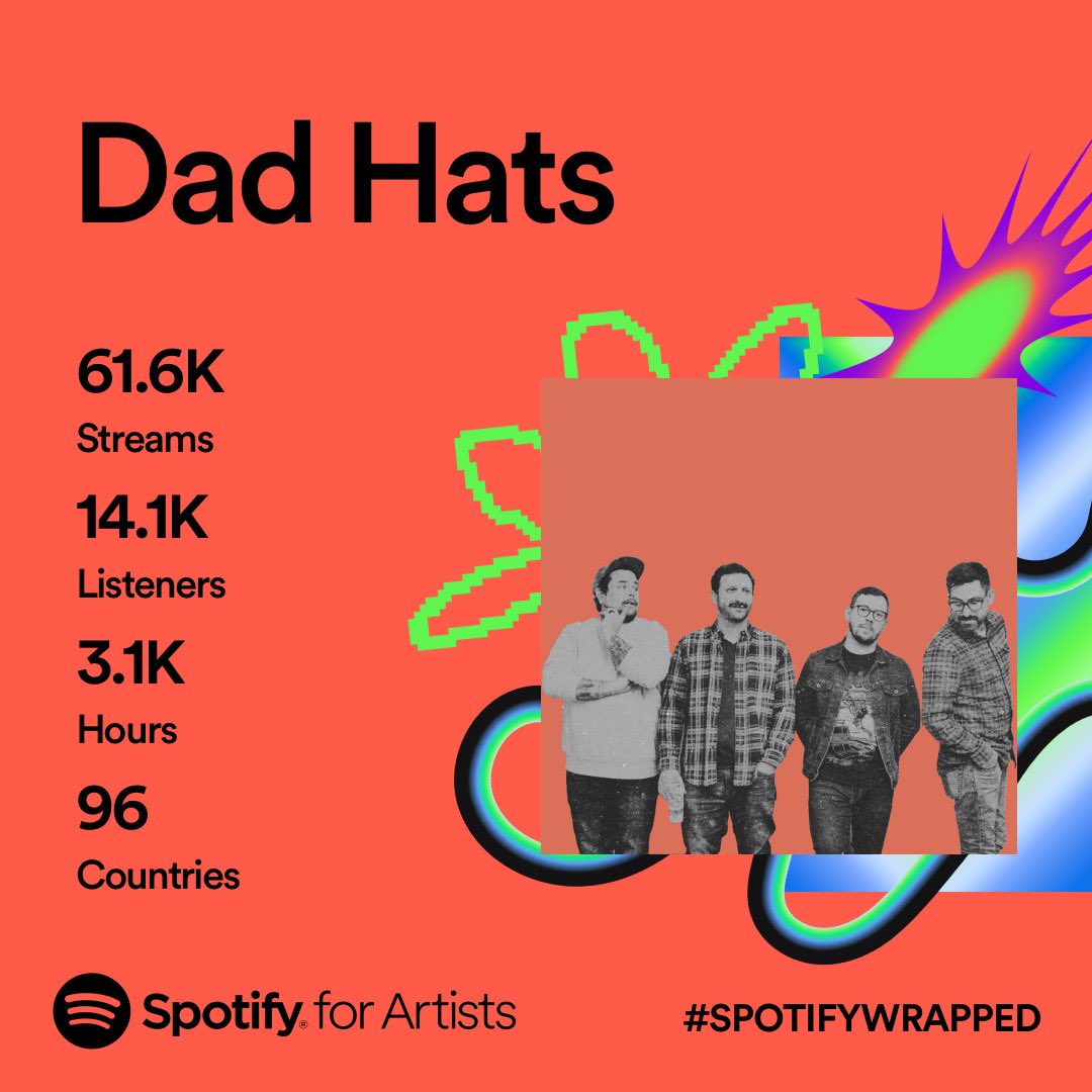 dad hats tweet media