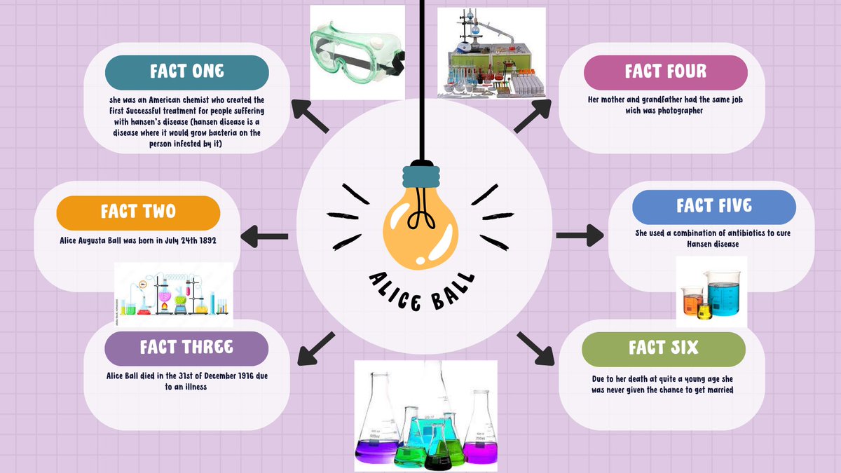 Miss Smith tweet media