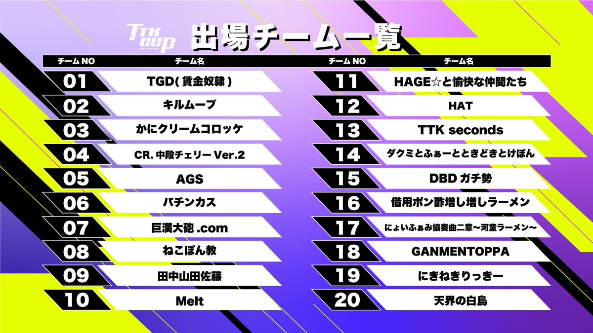 TTK_2023's tweet photo. 本日のTTK CUPの出場チーム一覧です。
参加チームの方はぜひ優勝目指して頑張ってくださいね🔫
大会開催まで残り3時間です！ https://t.co/CSng3ObY66