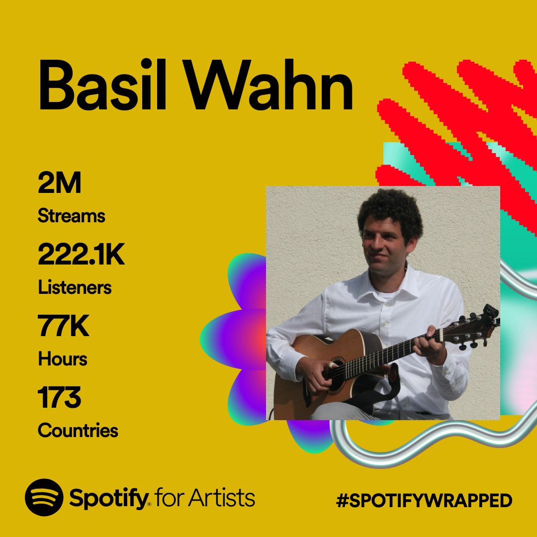 BasilWahnMusic's tweet photo. Thanks a lot to everyone who streamed my music this year! Much appreciated!!! #SpotifyWrapped #SpotifyWrapped2023 #guitarplayer #guitarist #instrumentals #guitar https://t.co/Ksq67WAPBH