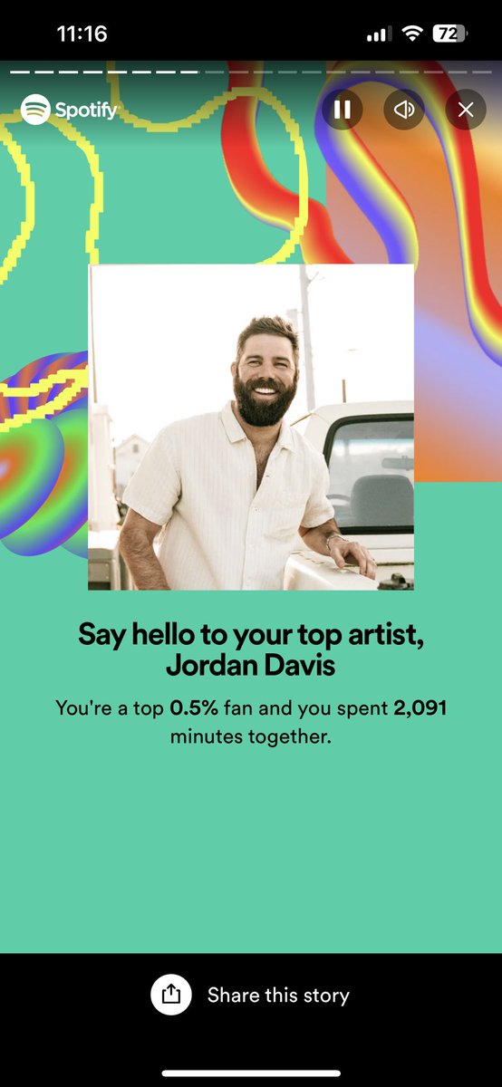 jamidonn16's tweet photo. @JordanCWDavis @Spotify It was a good year! https://t.co/eEocrOaYhm