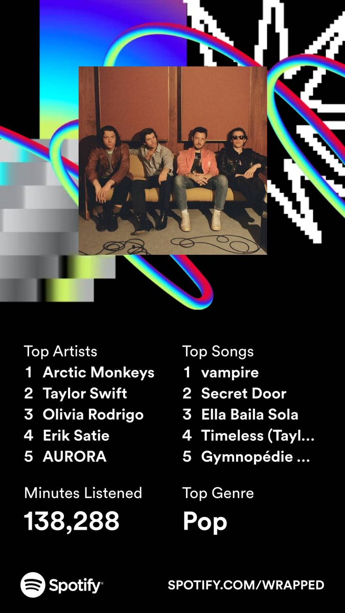 gimbeam_'s tweet photo. nobody asked but here’s my 2023 spotity wrapped (and some notes lol)

- holy shit??? my last year’s minutes listened was 46k and I thought that was a LOT

- first wrapped i guess since 2016/17 where there’s no sign of hamilton on my top 5 lol

- for like 1 month before &amp; 2 — https://t.co/F3jIPdCp9i