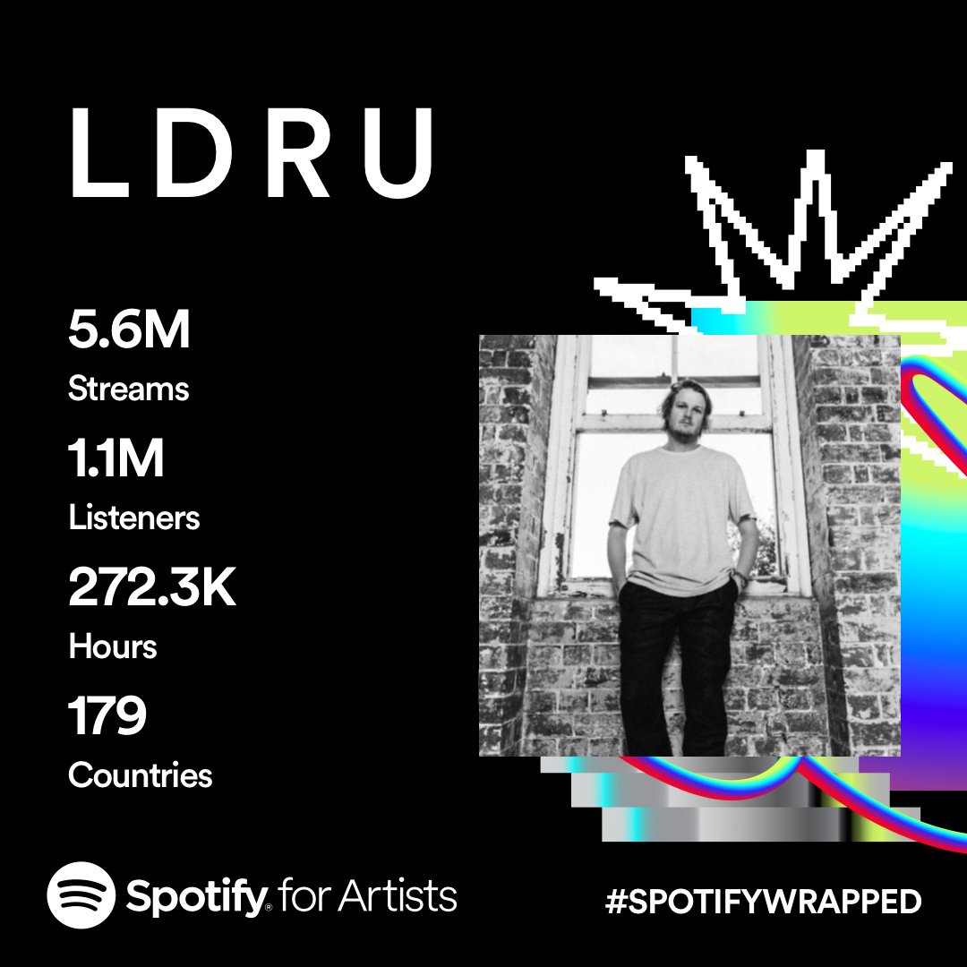 Thanks for being the best fans ever. You really do complete me. 🫶❤️ I literally put out new music yesterday too… go check it out! 
bio.to/_LDRU