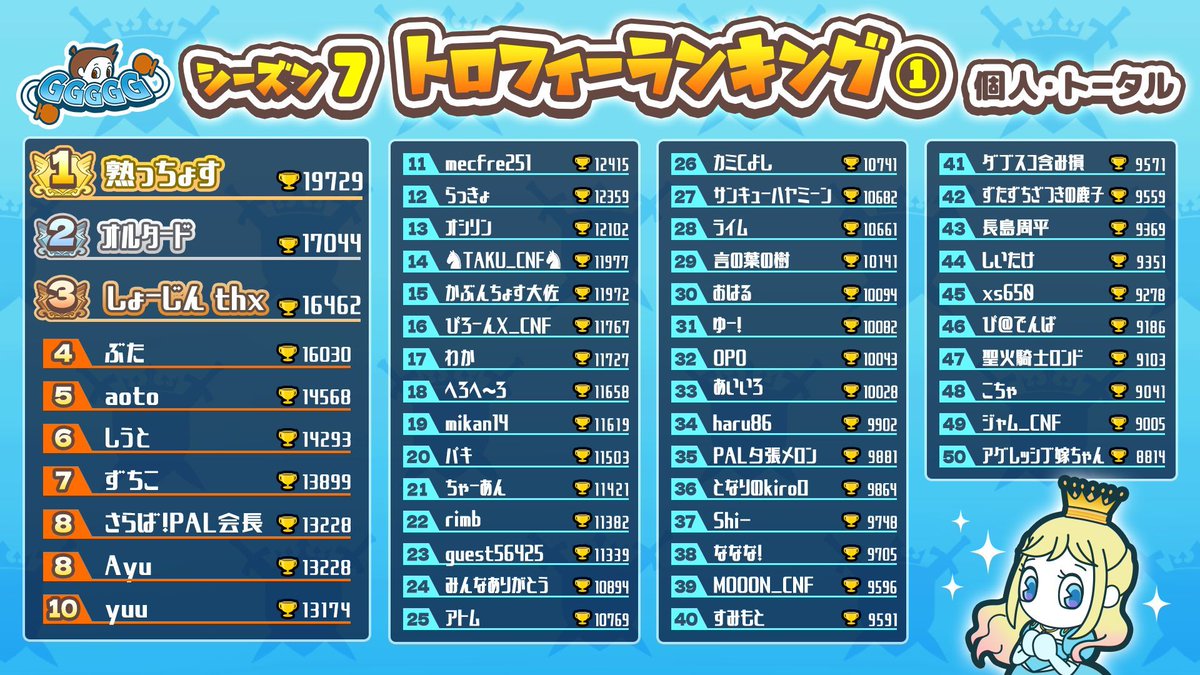 GGGGG公式 tweet media