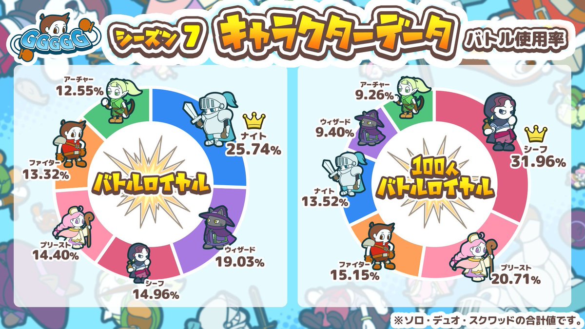 GGGGG公式 tweet media