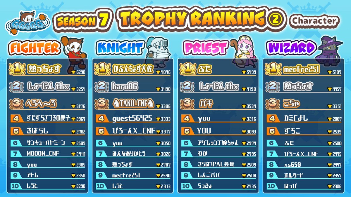 GGGGG Official (FREE Mint) tweet media