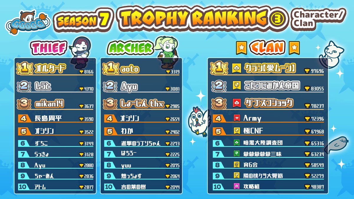 GGGGG Official (FREE Mint) tweet media