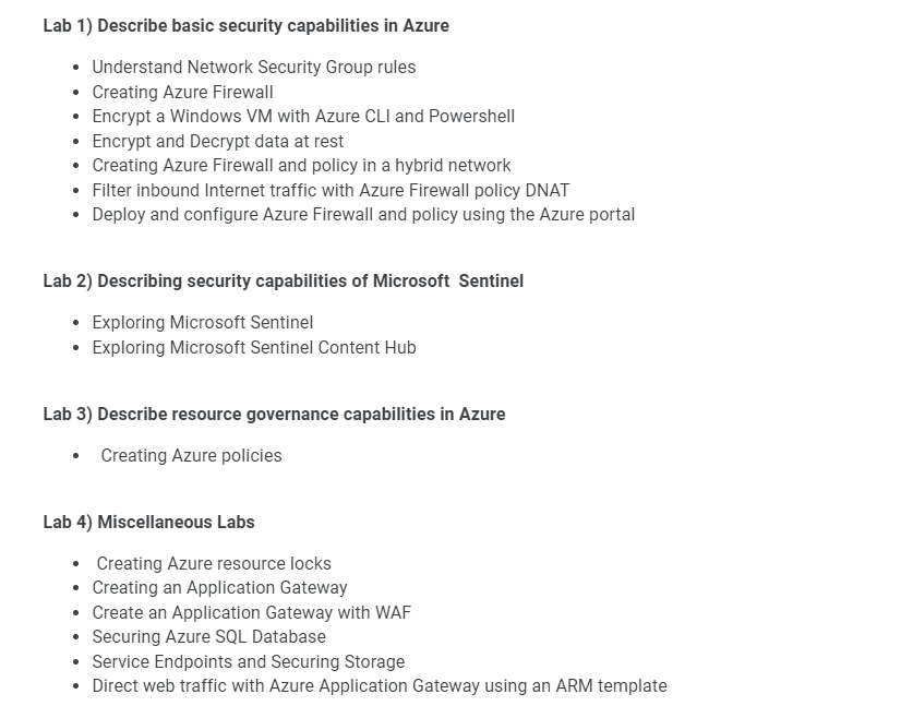 Venkatasri55910's tweet photo. 🚀Exciting Update: Week 3 at Virtually Testing Foundation 🌐Thrilled to share my immersive journey during Week 3 of my internship! 🎓 We dove deep into hands-on labs from @Whizlabs, honing essential skills in Azure security and resource governance. Here's a snapshot of my week: https://t.co/WuScAId1FJ