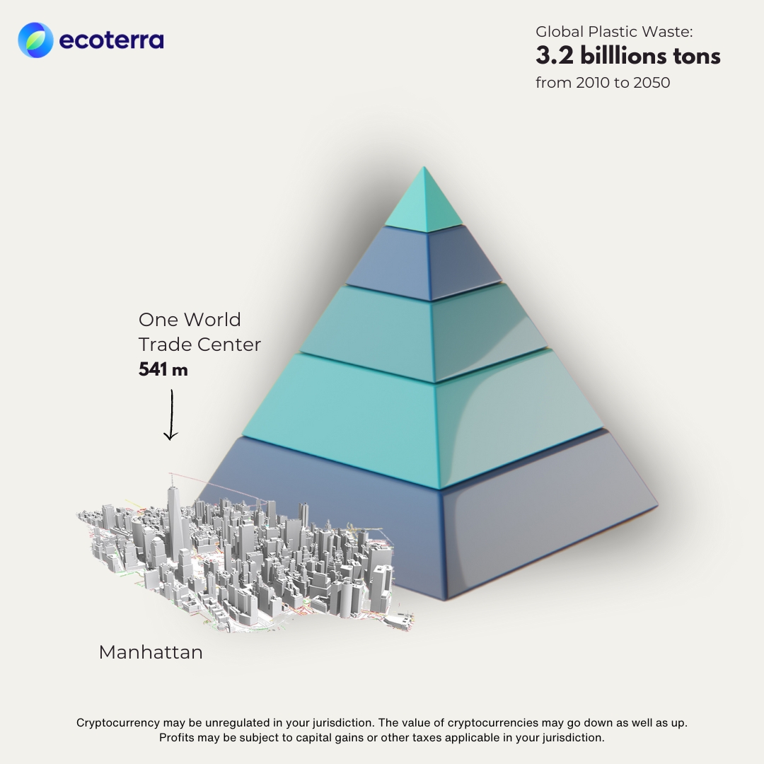 ecoterra tweet media