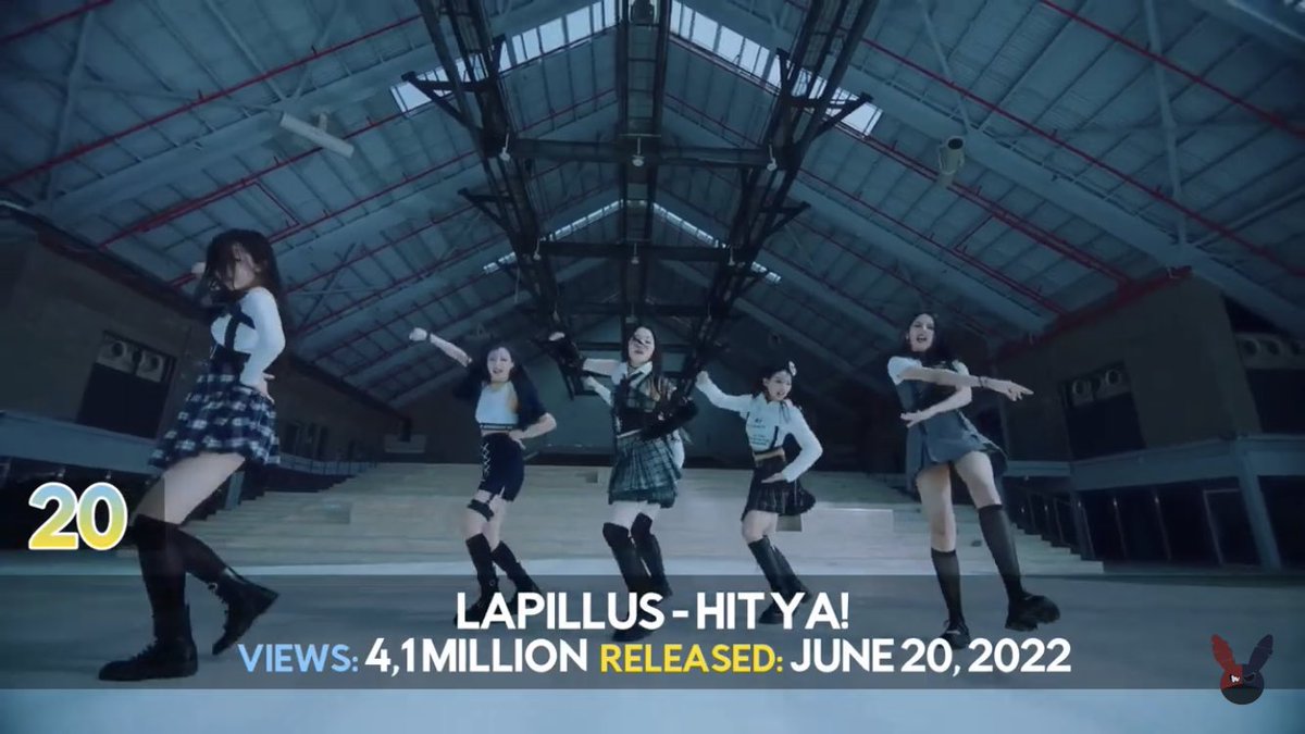 lapillusgallery's tweet photo. 📊 Lapillus’ HIT YA Ranks 20th OVERALL as one of the Most viewed Kpop MV Debut in 24HRS!
#Lapillus #라필루스 @offclLapillus https://t.co/nm9EeVhmWK