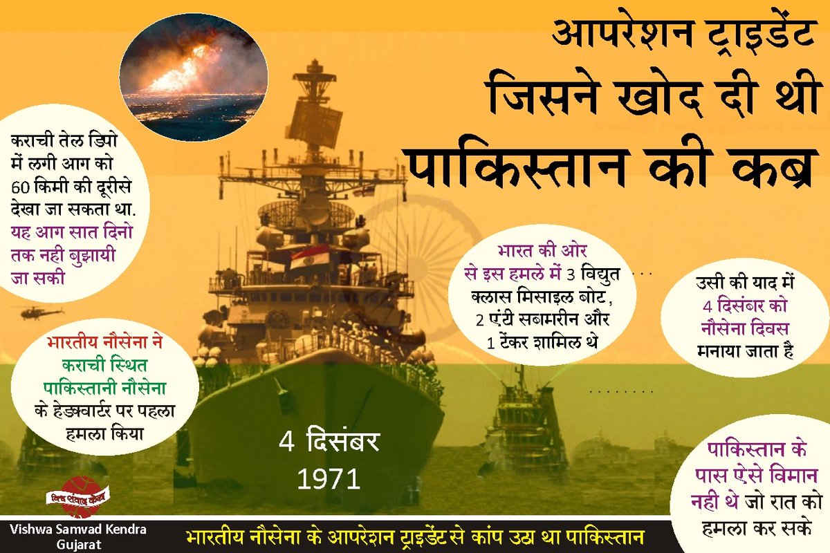 #IndianNavyDay #OperationTrident
 भारत- पाकिस्तान युद्ध / ऑपरेशन ट्राइडेंट - 4 दिसंबर 1971 

इस ऑपरेशन के बाद सात दिन तक जलता रहा कराची तेल डिपो.
डिपो में लगी आग को 60 किलोमीटर की दूरी से भी देखा जा सकता था। आग को सात दिनों तक नहीं बुझाया जा सका।
vskgujarat.com/%e0%a4%ad%e0%a…