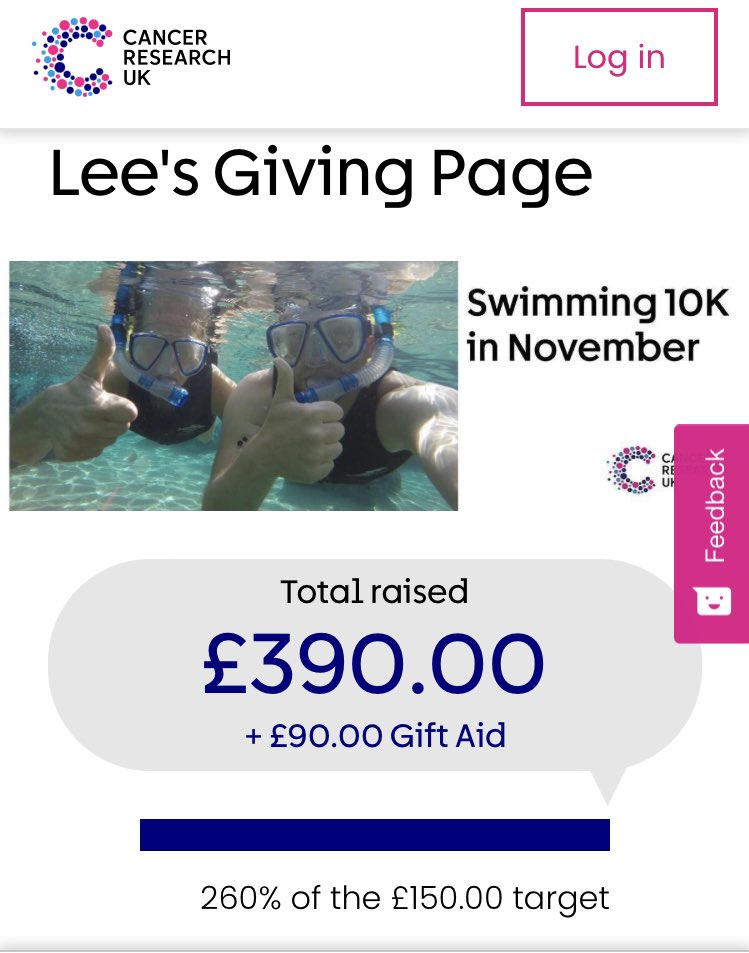 So thats me done. Mission Accomplished!!! 20km completed for Cancer Research’s November Swim Challenge!

Thank you to those who donated and supported me.

Definitely got me back into a good routine whilst raising some money for a worthy cause. 

🏊‍♂️ #CancerAwareness