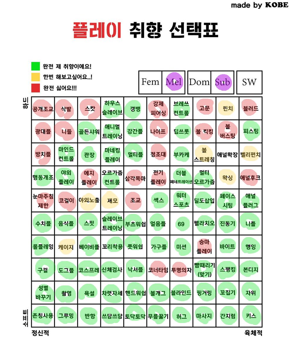 Lan__02's tweet photo. 𝙈𝘼𝙄𝙉 𝙏𝙒𝙀𝙀𝙏 https://t.co/h9WCZh1c5f