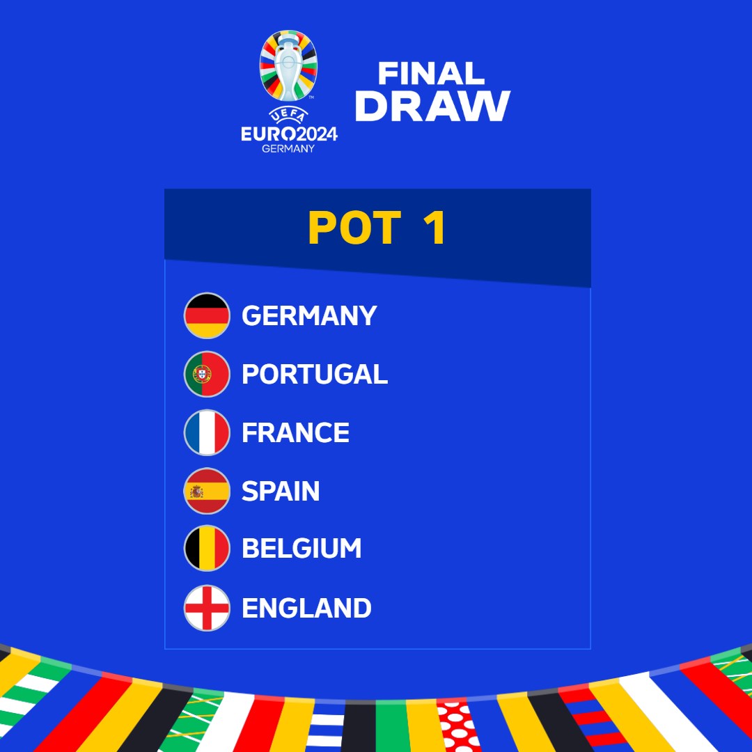 UEFAEURO's tweet photo. Team to avoid in Pot 1?

#EURO2024 https://t.co/KzHPAnRCGi