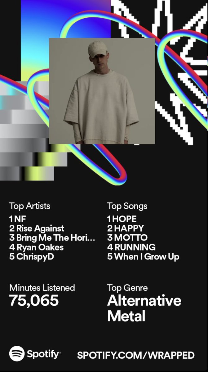 CobiE_v2's tweet photo. @PetraStoker @SpotifyDE https://t.co/jScr5jbY6s