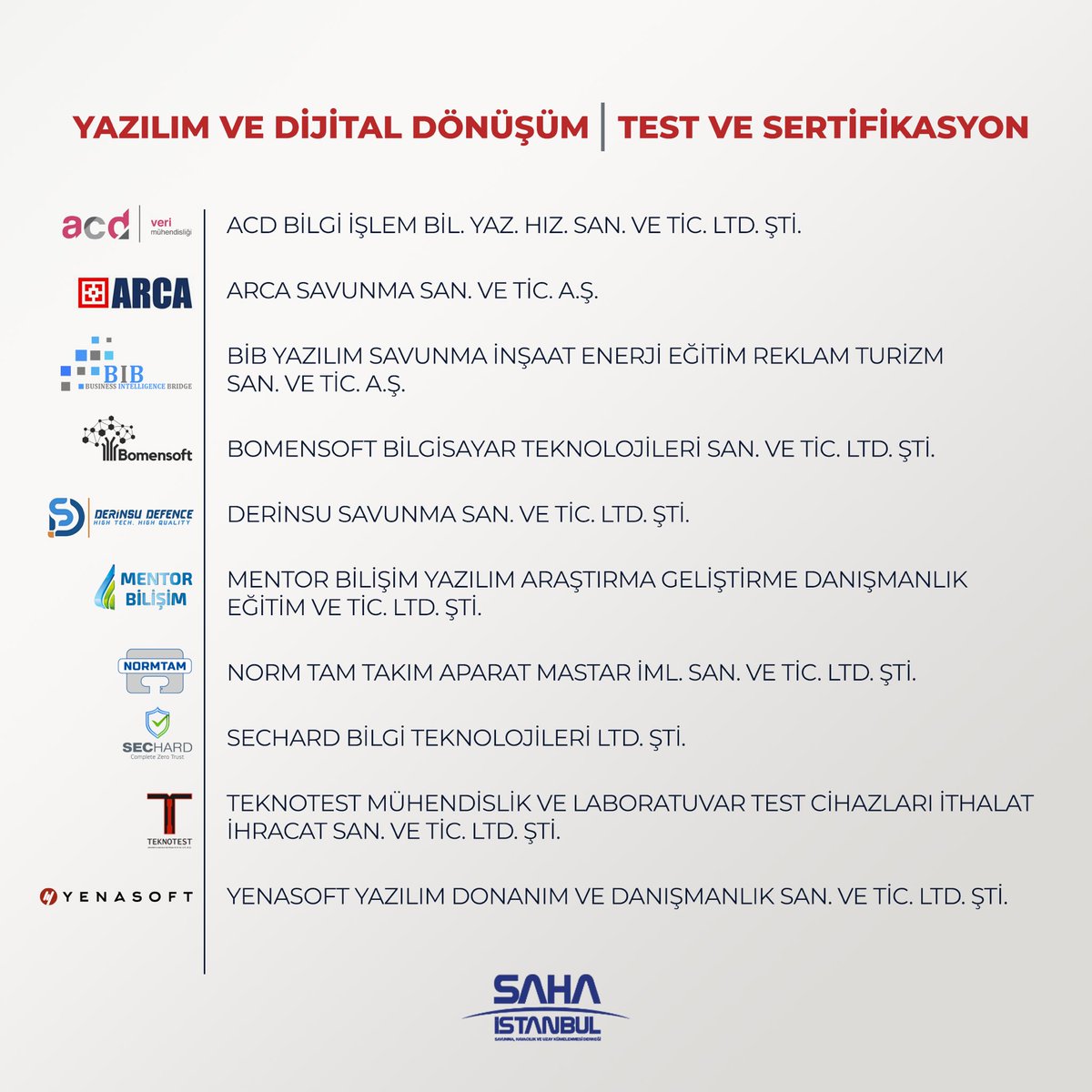 🙌 SAHA İstanbul ailesine bu ay 5️⃣8️⃣ yeni firma daha katıldı.

🚀 SAHA İstanbul yerli ve milli sistemler geliştirmeye devam eden firmalarıyla ülkemizin gücüne güç katmaya devam ediyor.

🤝 Yazılım ve Dijital Dönüşüm | Test ve Sertifikasyon sektöründen aramıza katılan yeni